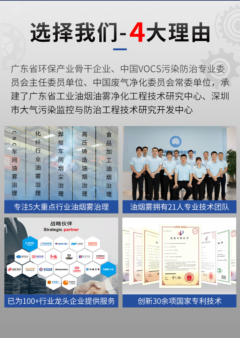 ng28(南宫)工业油雾净化器