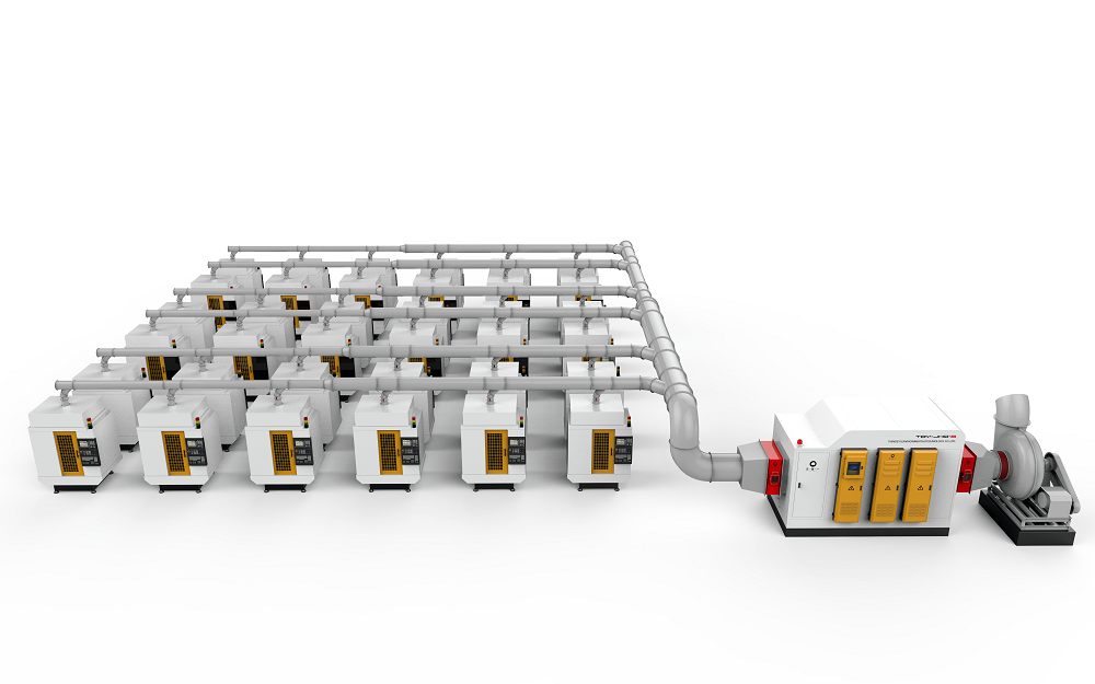 ng28(南宫)集中式油雾净化系统